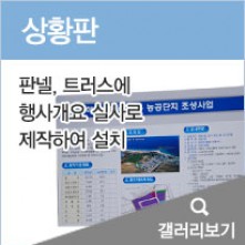 상황판